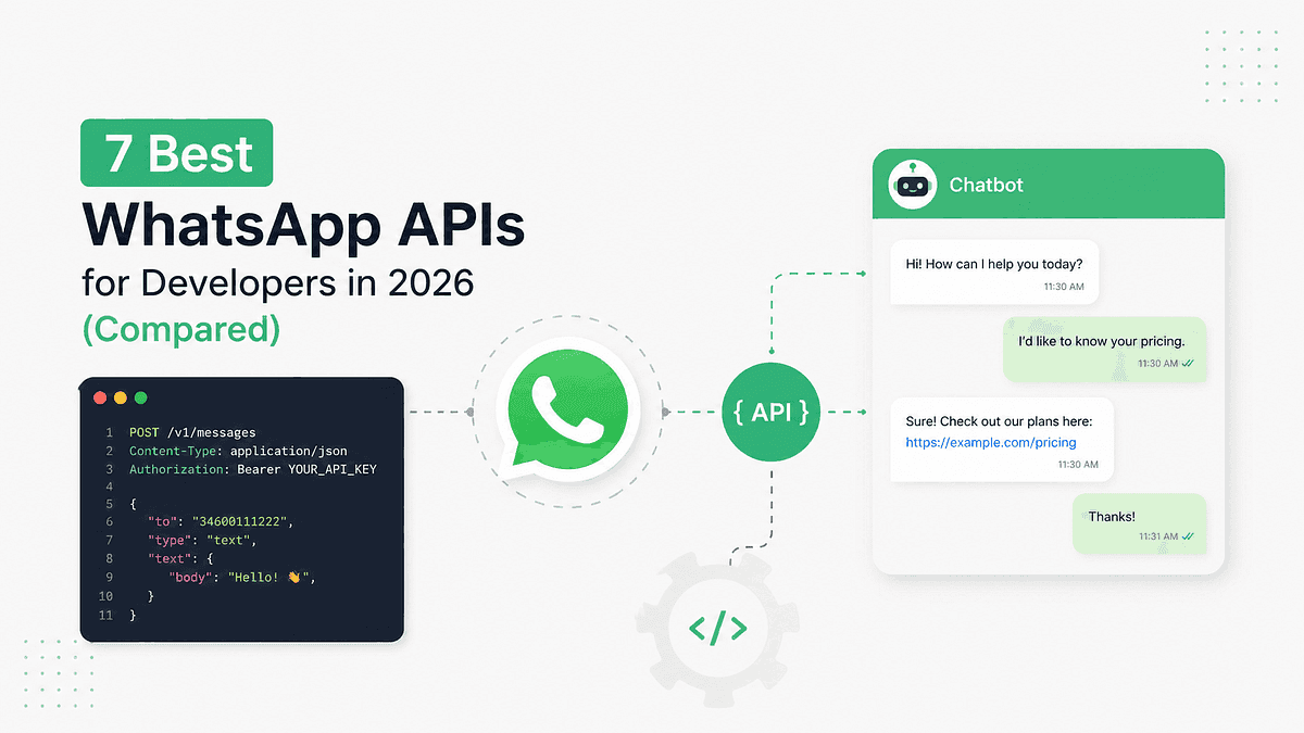 7 Best WhatsApp APIs for Developers in 2026 (Compared)
