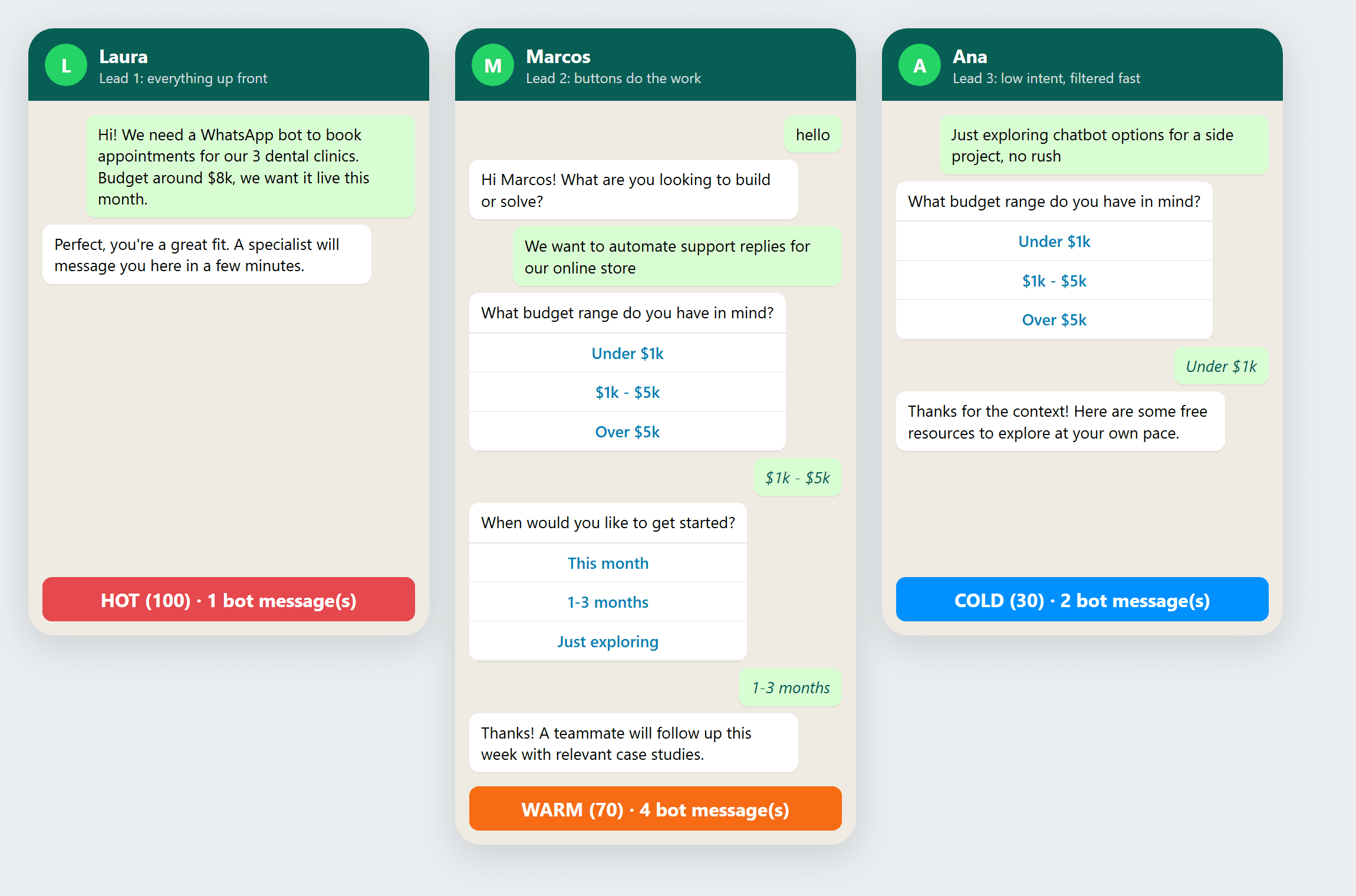 Cómo crear un bot de WhatsApp en Python que cualifica leads